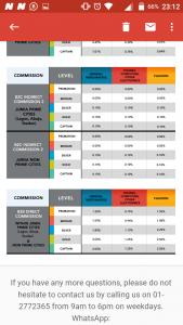 jforce commission rates